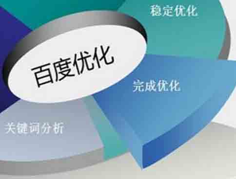 普宁网站优化公司提供普宁seo服务